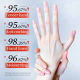 3/5pcs SADOER 10% Urea Anti-Cracking Hand Cream Panthenol HA Deep Moisturizing Improve Dryness Repair Cracked Hands Skincare 30g Beto Beauty