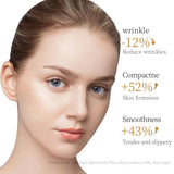 10pcs SADOER Collagen Anti Wrinkle Face Mask Moisturizing Anti Aging Repair Brightening Facial Masks Skin Care Beto Beauty