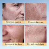 SADOER Glycolic Acid Toner Face Serum Facial Skincare Moisturizing Facial Toner Anti-aging Anti Wrinkles Face Essence Skin Care Beto Beauty